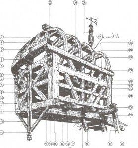 exploded view van een bovenhuis